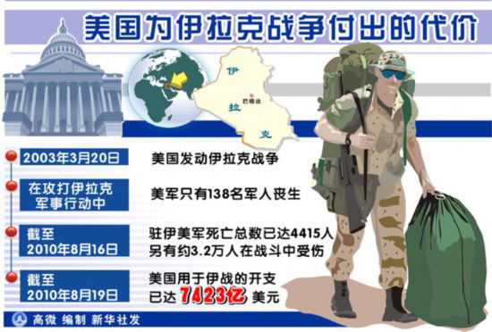 伊拉克战争.jpg