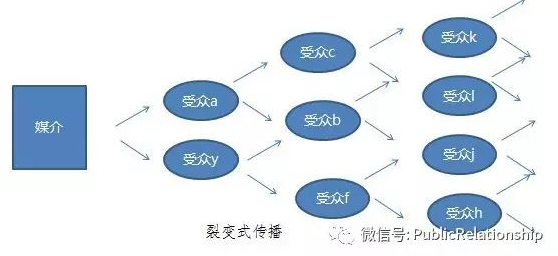 20180130135026.png