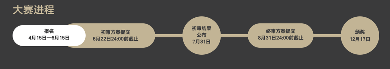 20180605173633.png
