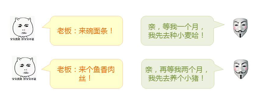 图4-对话.jpg