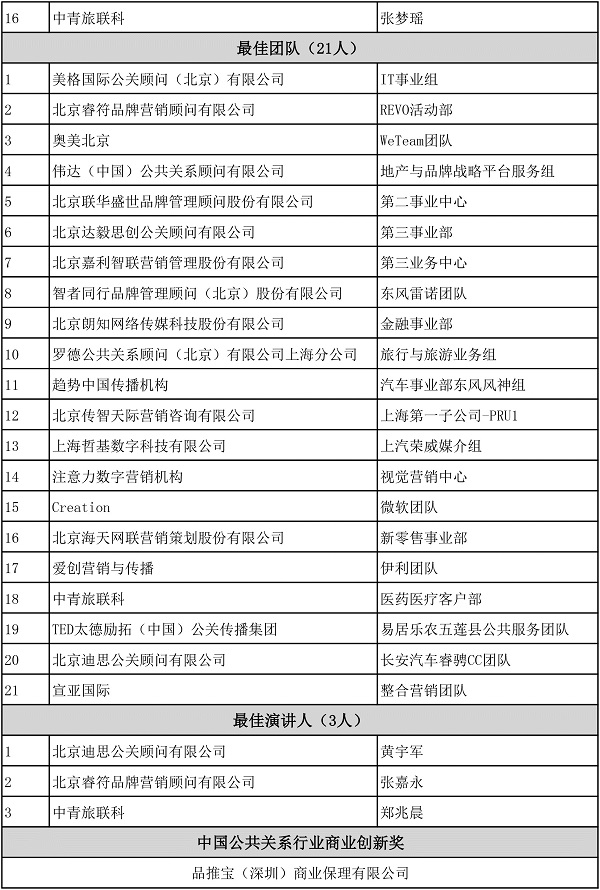 2018年度行业评选获奖名单-2---------------.jpg