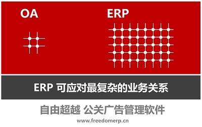 自由超越 公关OA软件如何选型-2.jpg
