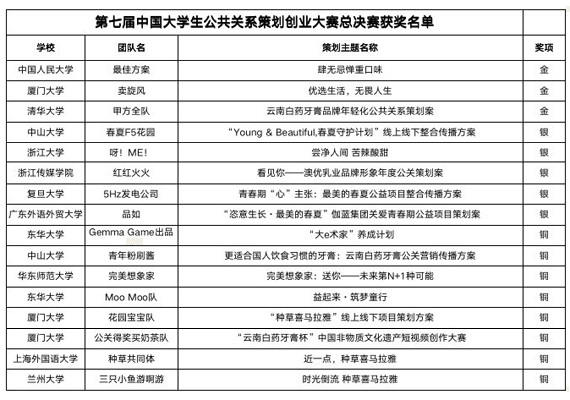 表格.jpg