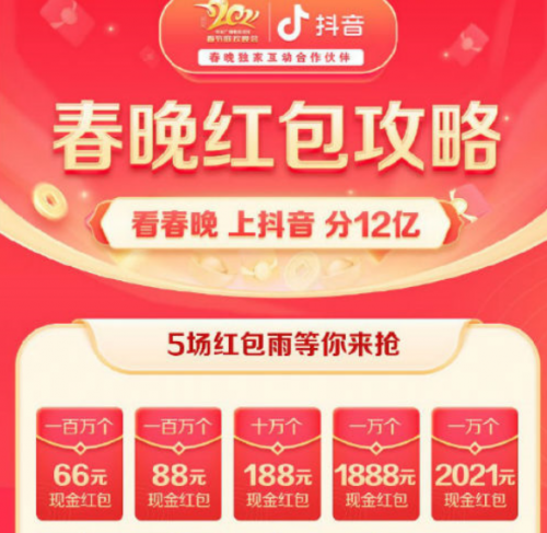 春节红包哪家强？来自参与几十亿项目的经验总结